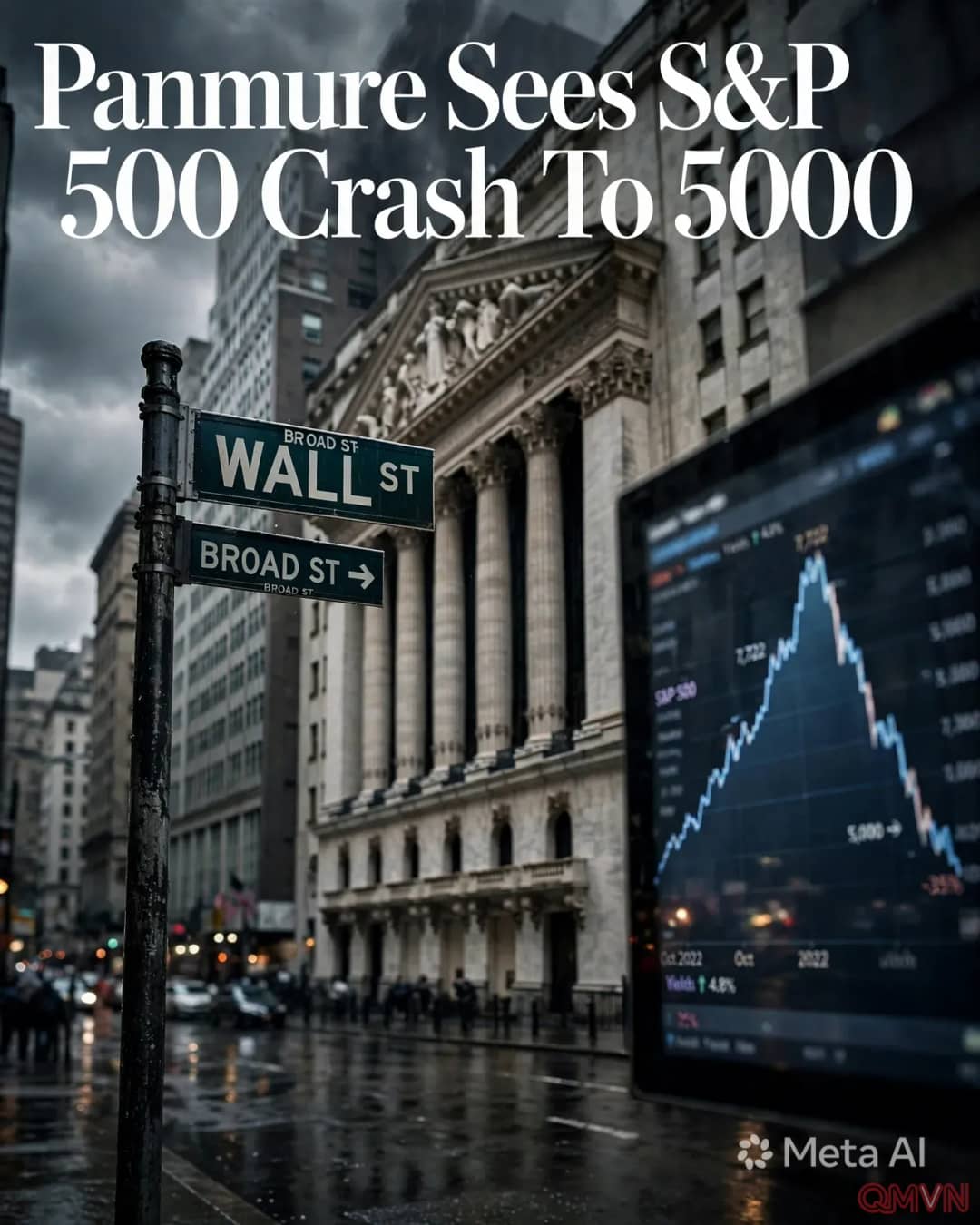 Panmure Liberum dự báo S&P 500 rơi về 5.000 điểm, cảnh báo chu kỳ tăng giá của chứng khoán Mỹ sắp kết thúc