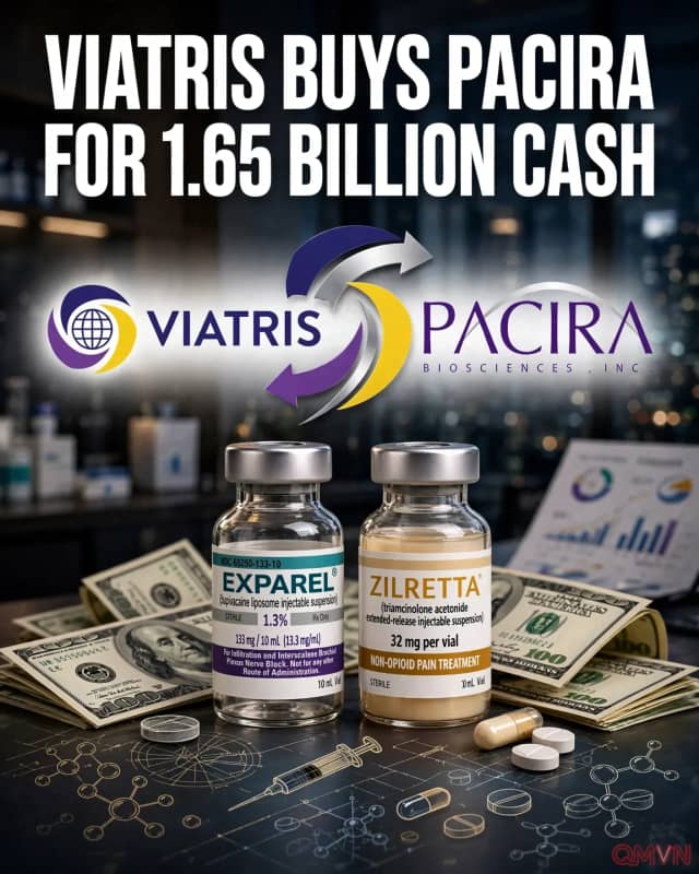Thương vụ bạc tỷ ngành dược phẩm: Viatris chi 1,65 tỷ USD thâu tóm Pacira BioSciences đón đầu kỷ nguyên giảm đau không opioid