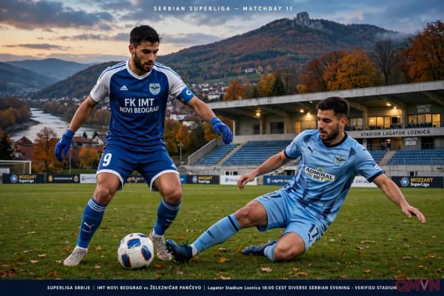 IMT Novi Beograd vs Železničar Pančevo: Đại chiến nhóm đầu Serbian SuperLiga, hàng thủ thép của IMT thử thách đội khách vừa đánh bại Partizan