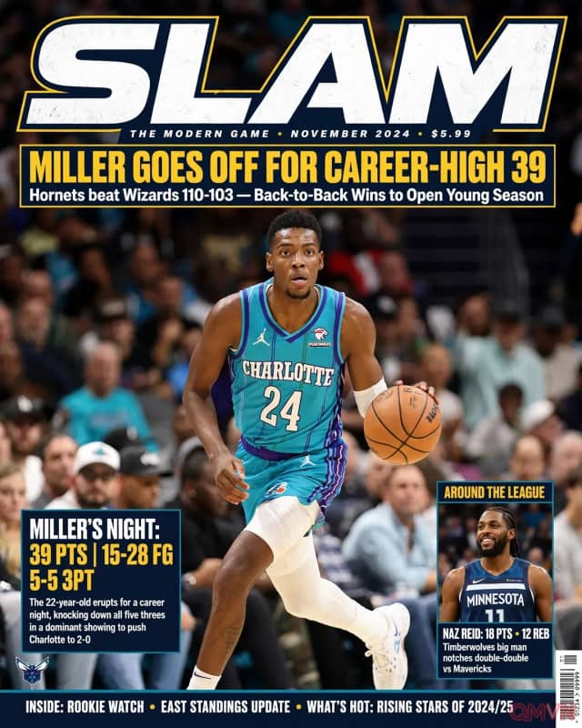 Brandon Miller ghi 39 điểm, cao nhất sự nghiệp, giúp Charlotte Hornets đánh bại Washington Wizards
