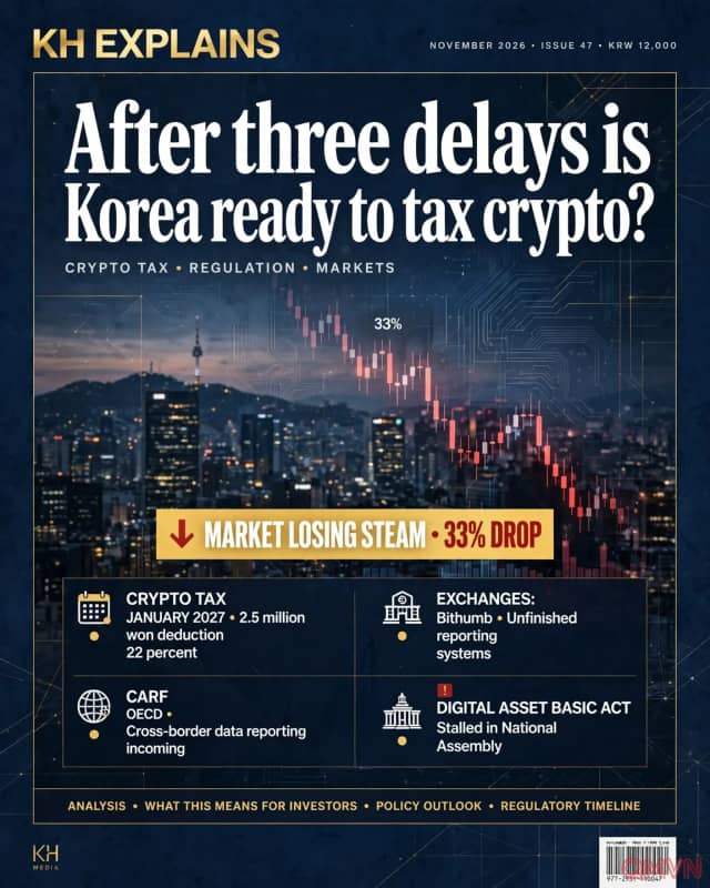 Sau ba lần hoãn, Hàn Quốc đã sẵn sàng đánh thuế tiền mã hóa từ tháng 1/2027?